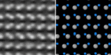 Scanning transmission electron microscopy images of columns of aluminium, boron and nitrogen atoms as they move in response to an electric field. The left panel shows an actual image, the right panel shows a theoretical model. The two are very similar except the experimental image is grey and fuzzy while the theoretical one is sharp and in false colour with blue and grey dots representing atoms.