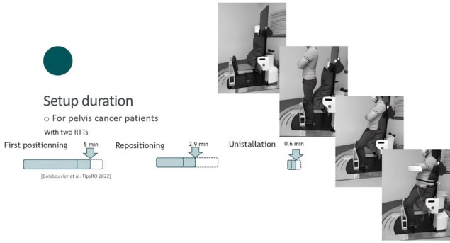 Patient setup for upright radiotherapy