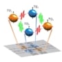 Diagram of the superconducting quantum chip used in the experiment., showing four qubits (represented as spheres) interacting above a circuit-like plane