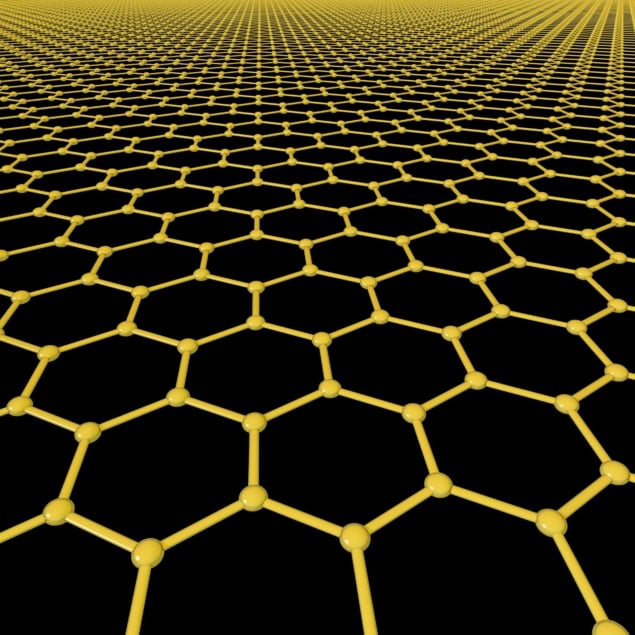 Artist's image of a graphene lattice, showing the atoms as yellow balls and the edges of the lattice as yellow lines