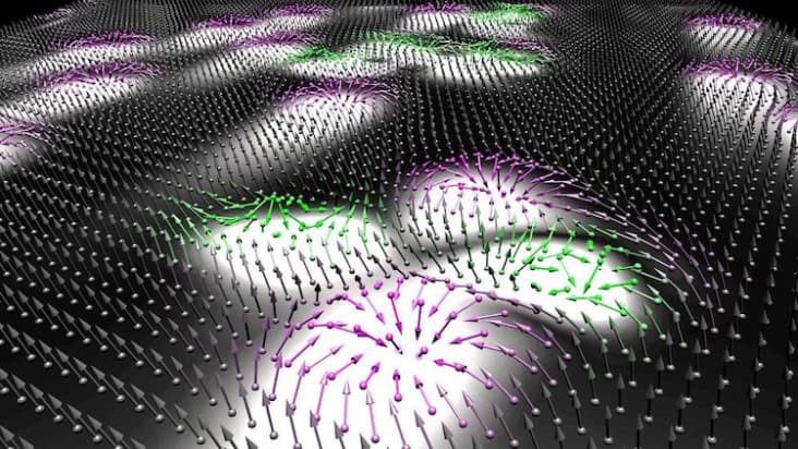 A gas of skyrmions and antiskyrmions