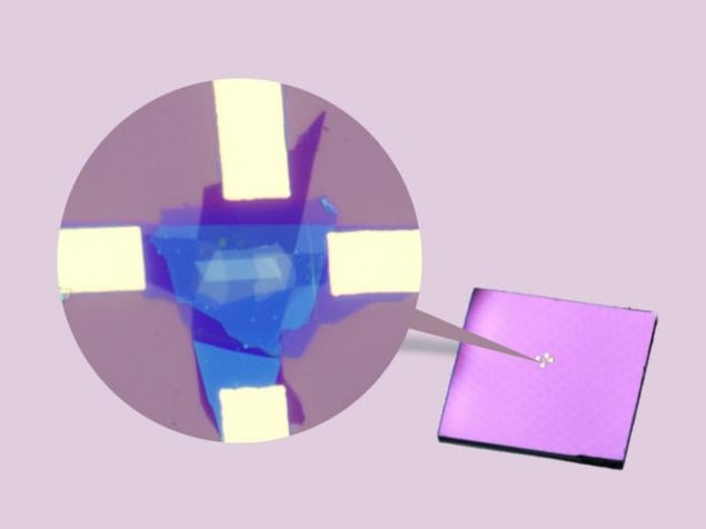 Image of a fatigue-free ferroelectric system