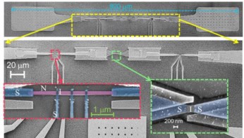 A scanning electron micrograph showing the experimental setup with a single Josephson junction