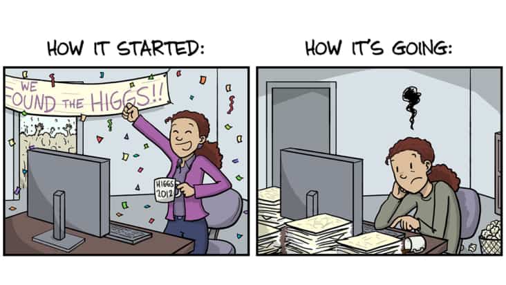 Cartoon of 'How it started' and 'How it's going' showing excited celebrations in the first frame, dejection in the second