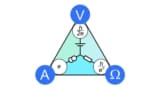 Metrology triangle