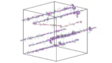 Proton track simulation