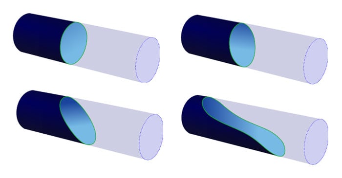 Sections of four horizontal capillary tubes half-filled with liquid, each with a different meniscus shape. The meniscus side-profile shapes range from vertical to an elongated s-shape