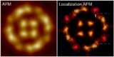 Localization atomic force microscopy