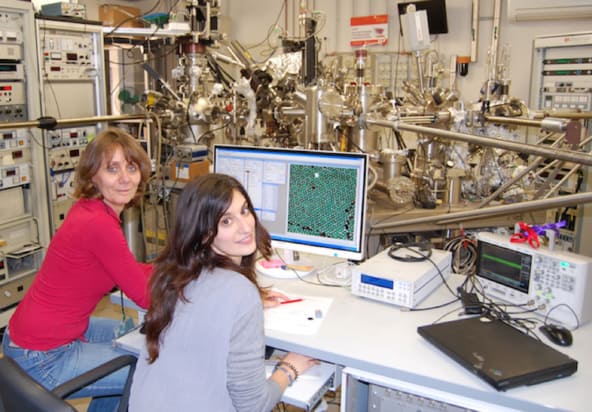 single molecule magnet lab