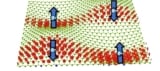 Stamping layers of 2D materials