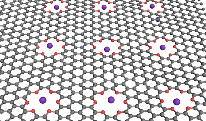 A graphene membrane containing oxygen-lined pores