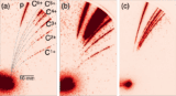 Diagram showing ions produced when a laser is fired at a graphene target