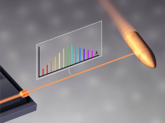 Illustration of the new LIDAR technique